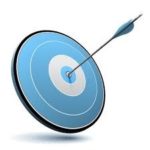 establishing clear expectations help build a Culture of Motivation